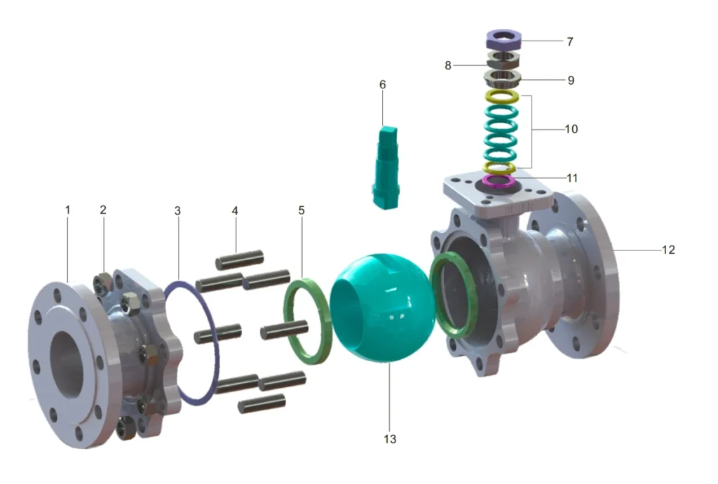 beier floating ball valve gyr51300 series