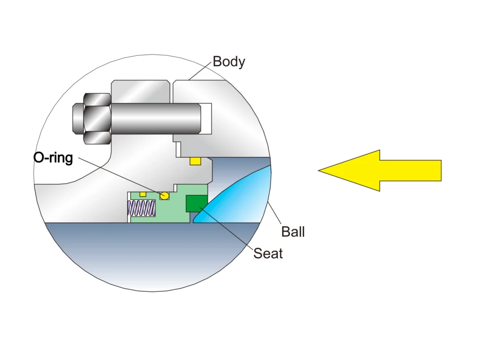 beier trunnion ball valve gyr51300 series