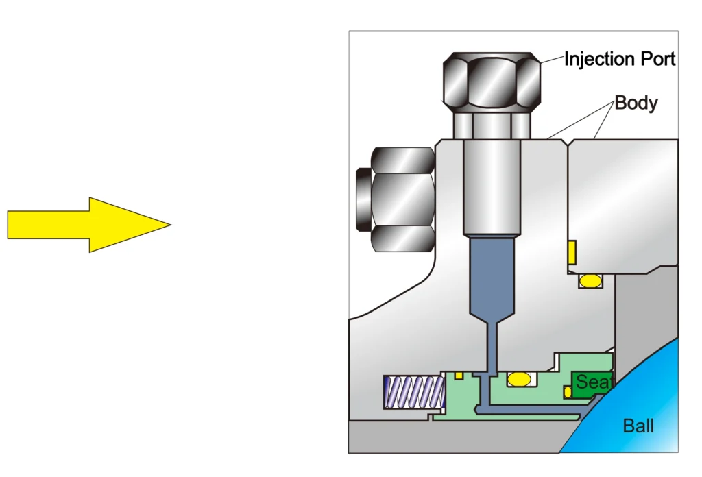 beier trunnion ball valve gyr51300 series