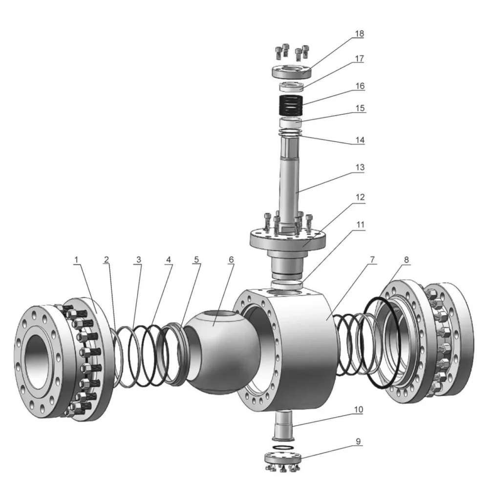 beier trunnion ball valve gyr51300 series